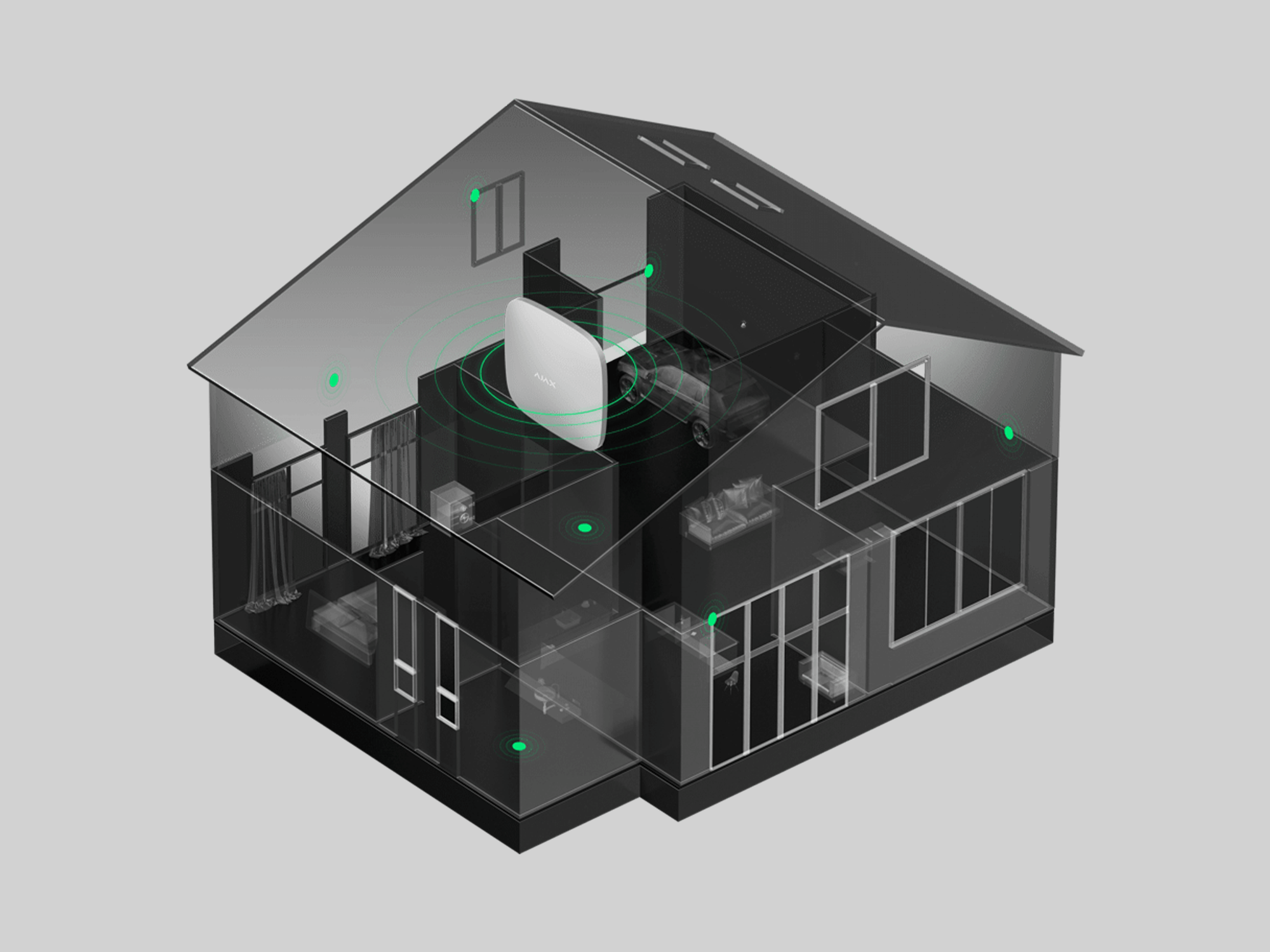 Ajax Güvenlik Çözümleri