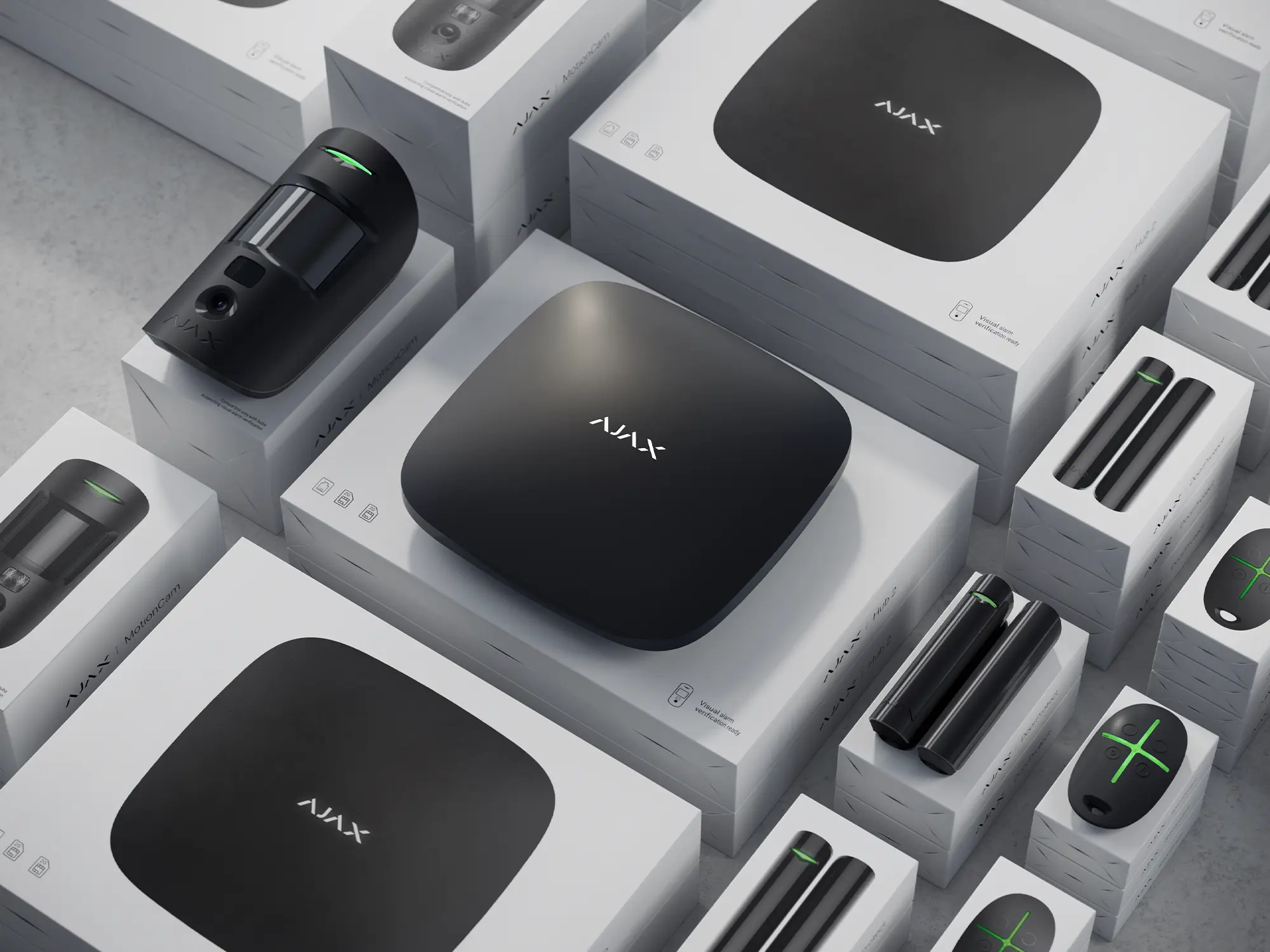 Kendi Ajax Alarm Takımını Oluştur